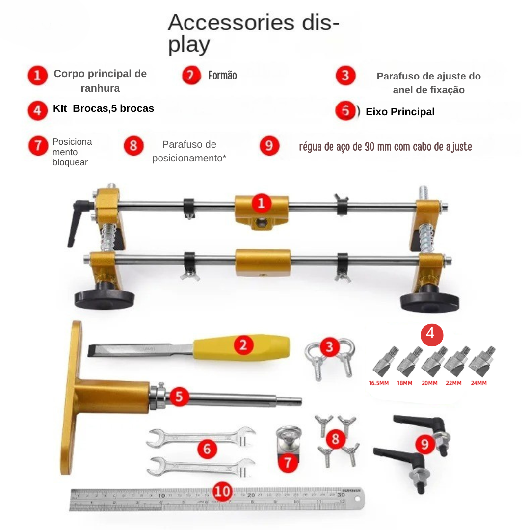 Gabarito para Instalação de Fechaduras