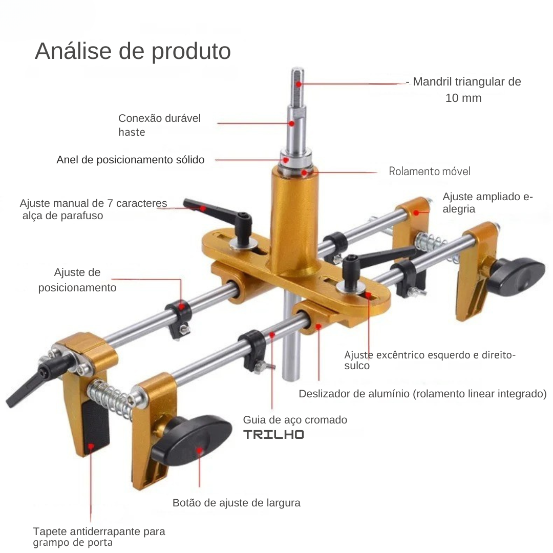 Gabarito para Instalação de Fechaduras